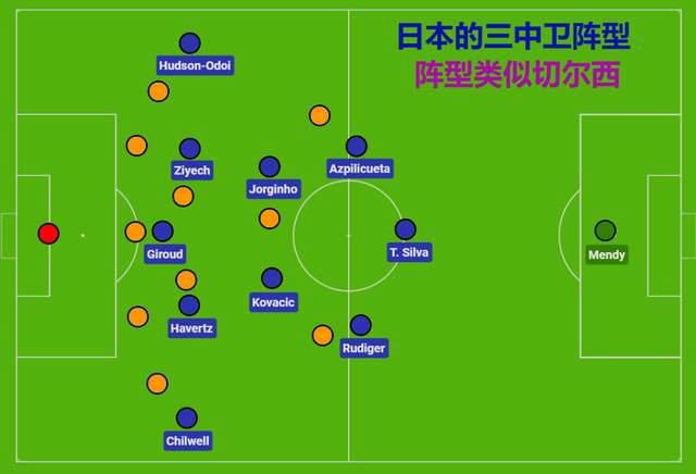 色淫综合