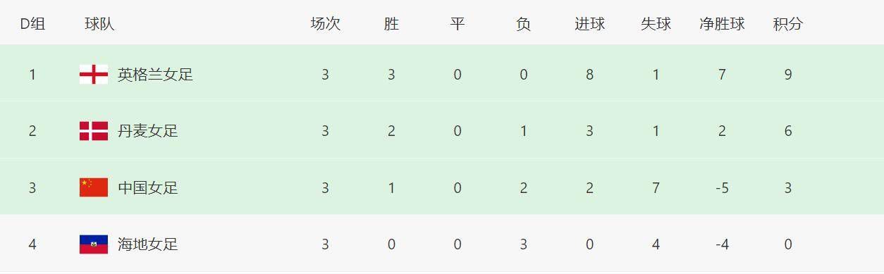 精品福利视频第一