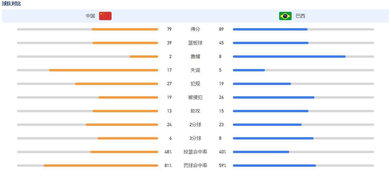 97婷婷色