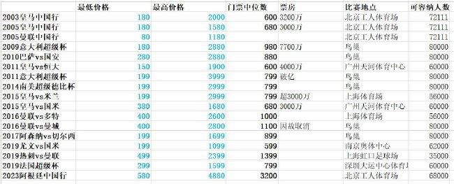 免播放器看av