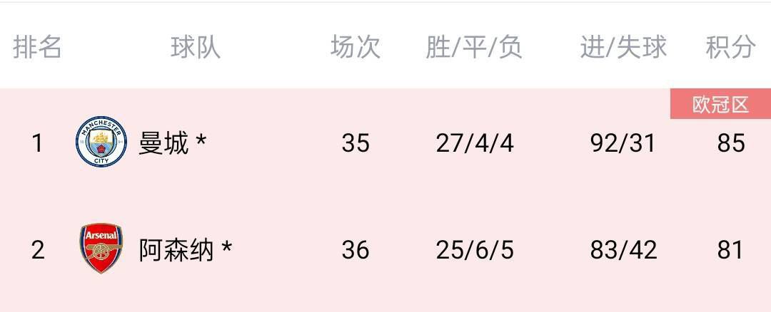 欧美视频在线一区