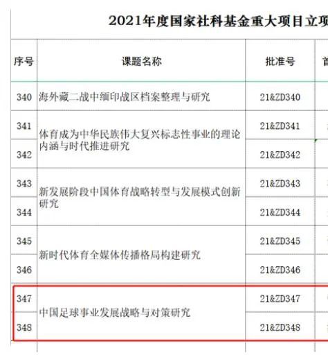 欧美亚洲激情视频