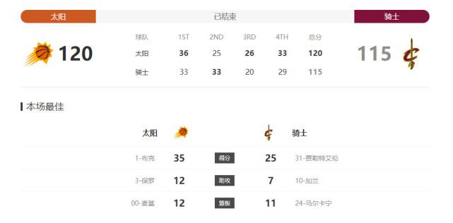 情感的禁区+电影