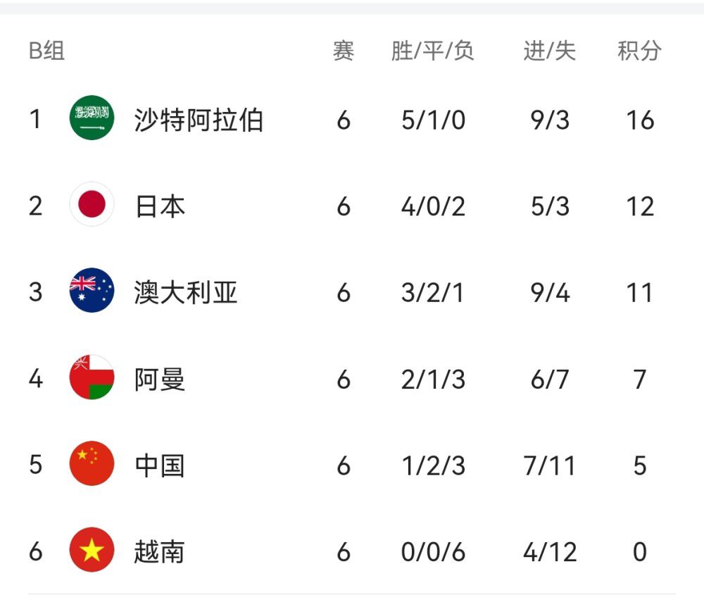 把教授玩坏了